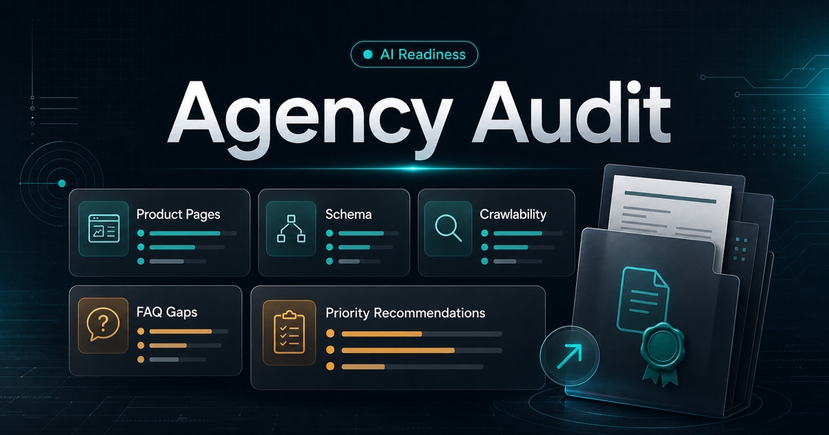Dark AnswerAtlas blog thumbnail showing an agency AI readiness audit deliverable with product page, schema, crawlability, and client recommendation cards.