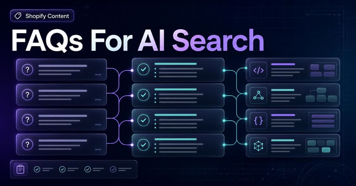 Dark AnswerAtlas blog thumbnail showing a Shopify product FAQ builder with shopper questions, concise answers, schema alignment, and AI search context cards.